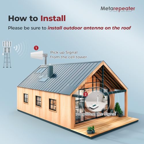 Cell Phone Booster for Home, Smart LCD Display, Cell Phone Signal Booster Up to 5,000 Sq.Ft, Boost 5G & 4G LTE for All U.S. Carriers -Verizon, AT&T, T-Mobile & More,FCC Approved - Image 4