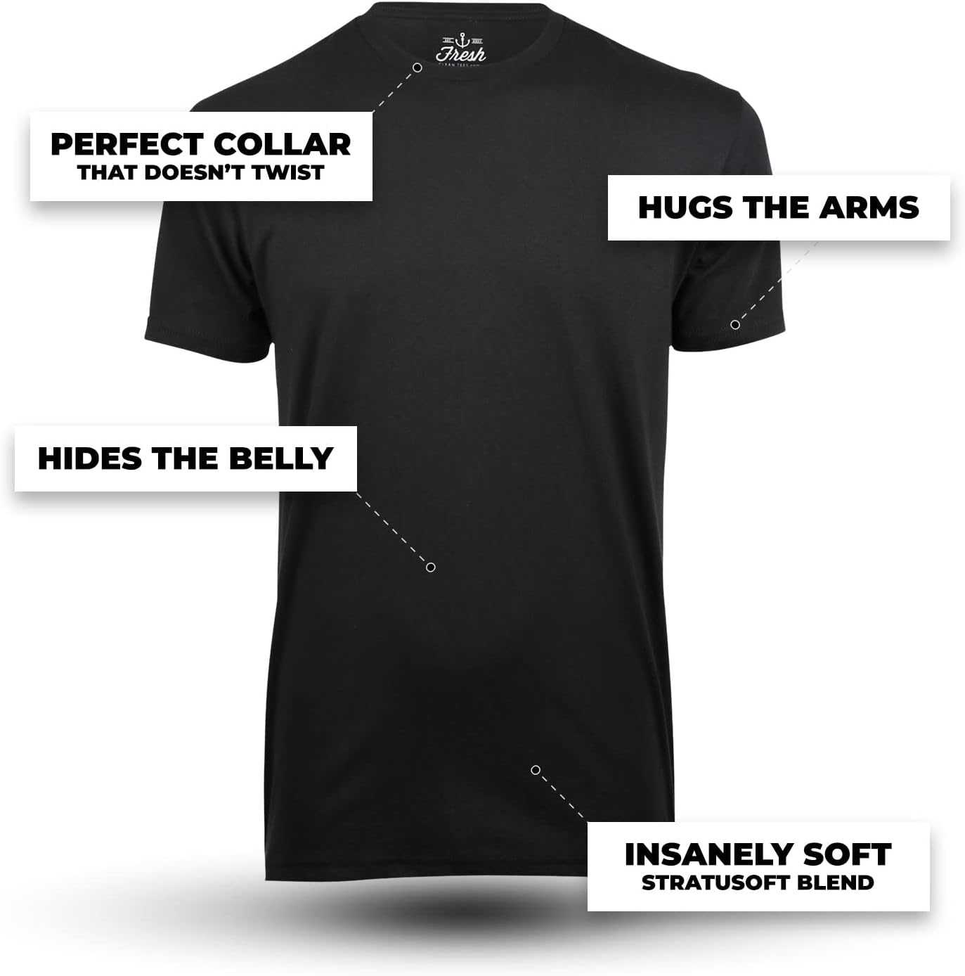 Fresh Clean Threads Men's Crew Neck T-Shirts – Short Sleeve, Fitted Style, Soft Cotton-Poly Blend, Tag-Free Comfort - Image 4