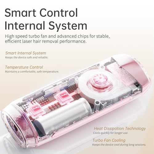 Amifiy Ice Cooling IPL Home Use Hair Removal Device, Laser Hair Removal Machine Painless Epilator for Women Men, 3 Energy Levels & 2 Modes, Face Body Use with Razor & Glasses - Image 3