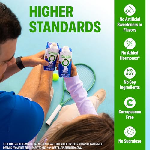 Orgain 30g High Protein Shake, Dairy Isolate Milk Protein, Chocolate Fudge, 5g BCAAs, 1g Sugar Per Serving, Meal Replacement, Ready to Drink, Keto Friendly, Gluten-Free 11 Fl Oz (Pack of 12) - Image 5