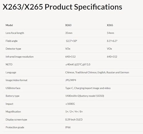 XAQ Vision Thermal Imaging Rifle Scope for Hunting | 640x 512 Infrared Image Resolution, 8X Digital Zoom, IP66 Protection Grade – X263(35mm)/ X265(54mm) (X265(54mm)) - Image 3