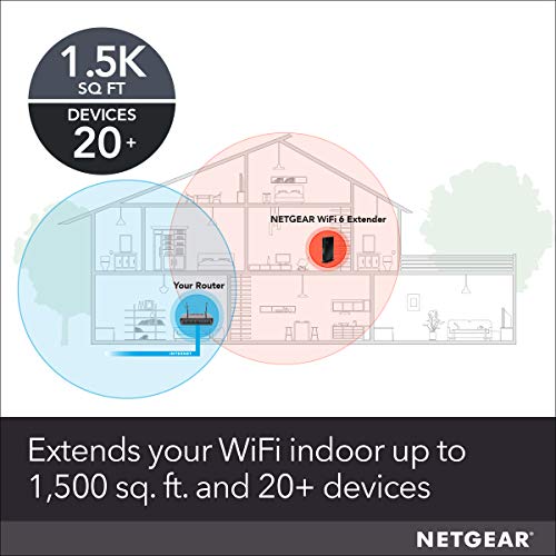 NETGEAR WiFi 6 Mesh Range Extender (EAX20) - Add up to 1,500 sq. ft. and 20+ Devices with AX1800 Dual-Band Wireless Signal Booster & Repeater (up to 1.8Gbps Speed), Plus Smart Roaming - Image 3