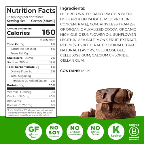 Orgain 30g High Protein Shake, Dairy Isolate Milk Protein, Chocolate Fudge, 5g BCAAs, 1g Sugar Per Serving, Meal Replacement, Ready to Drink, Keto Friendly, Gluten-Free 11 Fl Oz (Pack of 12) - Image 2