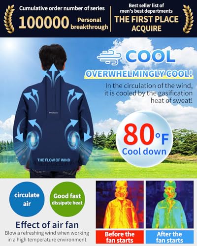 MIDIAN 30V Air Conditioned Cooling Jacket for Men Woman, 20000mA large Capacity Cooling Clothes with Fan Body Cold Apparel for Workers Summer Outdoor (US, Alpha, X-Large, Regular, Regular, navy) - Image 2