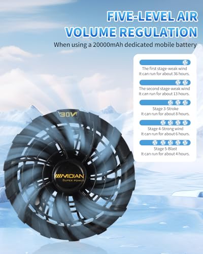 MIDIAN 30V Air Conditioned Cooling Jacket for Men Woman, 20000mA large Capacity Cooling Clothes with Fan Body Cold Apparel for Workers Summer Outdoor (US, Alpha, X-Large, Regular, Regular, navy) - Image 3