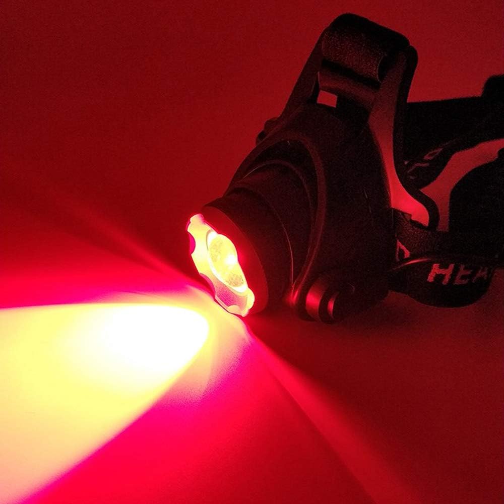Hunting Red Light Headlamp Zoomable LED Headlight with 3 Lighting Mode and Water Resistant for Running Camping Hiking Reading. - Image 6