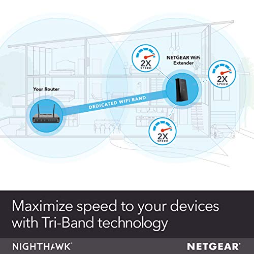 NETGEAR WiFi Mesh Range Extender EX8000 - Coverage up to 2500 sq.ft. and 50 Devices with AC3000 Tri-Band Wireless Signal Booster & Repeater (Up to 3000 Mbps Speed), Plus Mesh Smart Roaming - Image 6