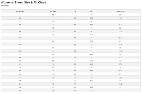 New Balance Women's Vongo V5 Running Shoe, Light Mango/Arctic Fox, 10 W US - Image 7