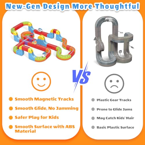 141 PCS klick Rail Electric Train Set with Racer 3D Train, Cube Track & Anti-Gravity Car, STEM Educational Toy for Kids (Ages 3-8), Flexible Race Track for Boys & Girls - Image 6