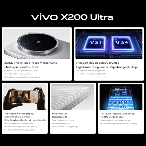 vivo X200 Ultra 5G Smartphone| 16G+512G | China Version| 6.82” 2K 120Hz AMOLED Display| Z EISS 50MP Main Camera+200MP Telephoto+50MP Ultra-Wide| 6000 mAh Big Batter+90W FlashCharge|Full GOOG Service - Image 2