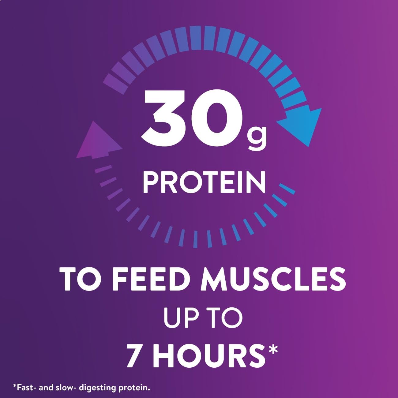 Ensure Max Protein Cafe Mocha Nutrition Shake | 30g Protein, 1g Sugar, 4g Fiber Blend | 12 Pack - Image 3