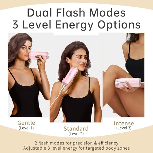 Amifiy Ice Cooling IPL Home Use Hair Removal Device, Laser Hair Removal Machine Painless Epilator for Women Men, 3 Energy Levels & 2 Modes, Face Body Use with Razor & Glasses - Image 5