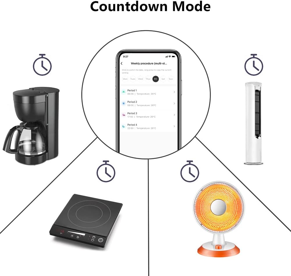 Programmable Smart WiFi Thermostat Plug Mini Temperature Controller 10A Plug-in Socket APP Control Voice Control Schedule Timer Electric Switch for Heating Cooling Appliances - Image 5