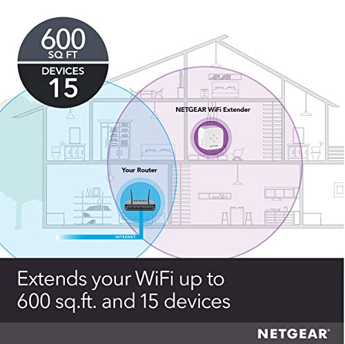 NETGEAR WiFi Range Extender EX2800 - Coverage up to 600 sq.ft. and 15 Devices with AC750 Dual Band Wireless Signal Booster & Repeater (up to 750Mbps Speed), and Compact Wall Plug Design - Image 2
