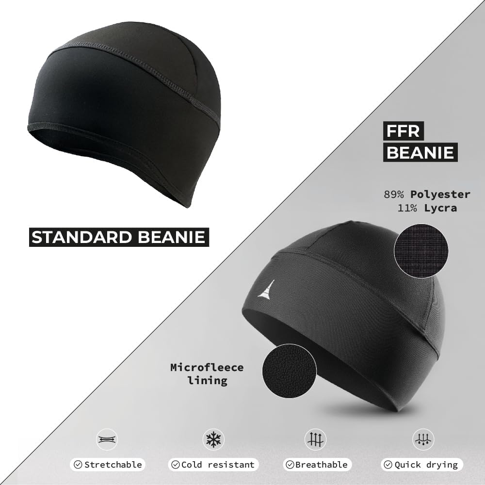 Skull Cap Helmet Liner Running Beanie - Ultimate Thermal Retention and Performance Moisture Wicking. Fits Under Helmets - Image 5