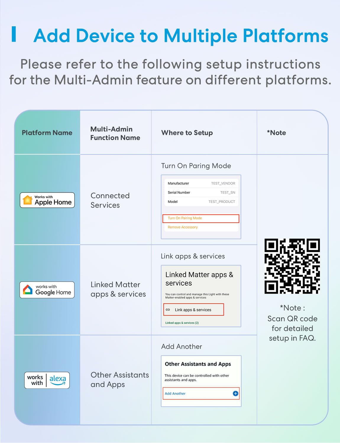 meross Matter Smart Plug Mini, FFS Easy Setup, 100% Privacy Smart Outlet, Compact Size, Support Apple Home, Alexa, Google Home with Schedule and Timer, App and Voice Control, 2.4G Wi-Fi Only (4 Pack) - Image 8