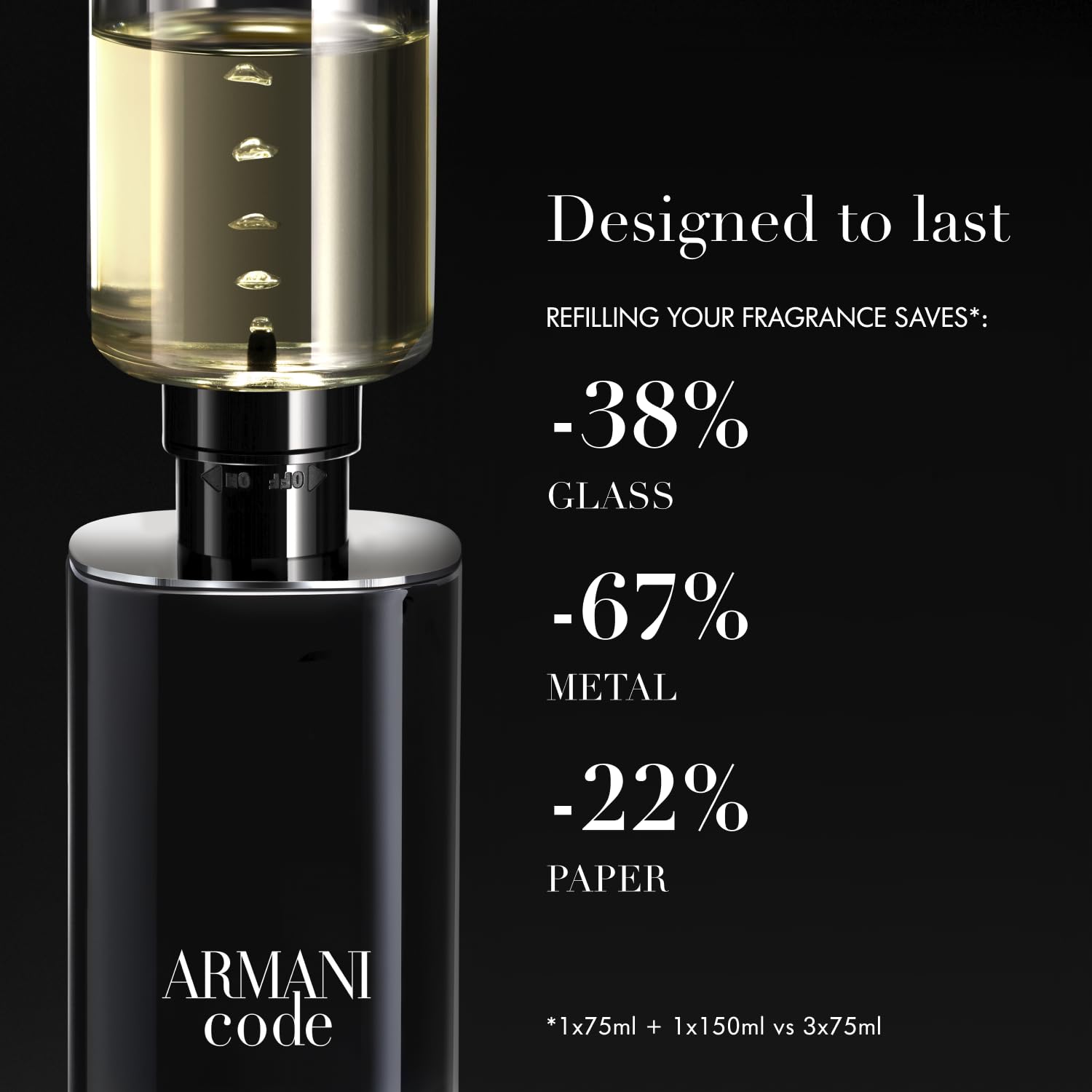 Armani Beauty- Code - Eau de Toilette - Cologne for Men - Ambery Woody Fragrance - Citrus, Lavandin, Tonka Bean Notes - Image 7