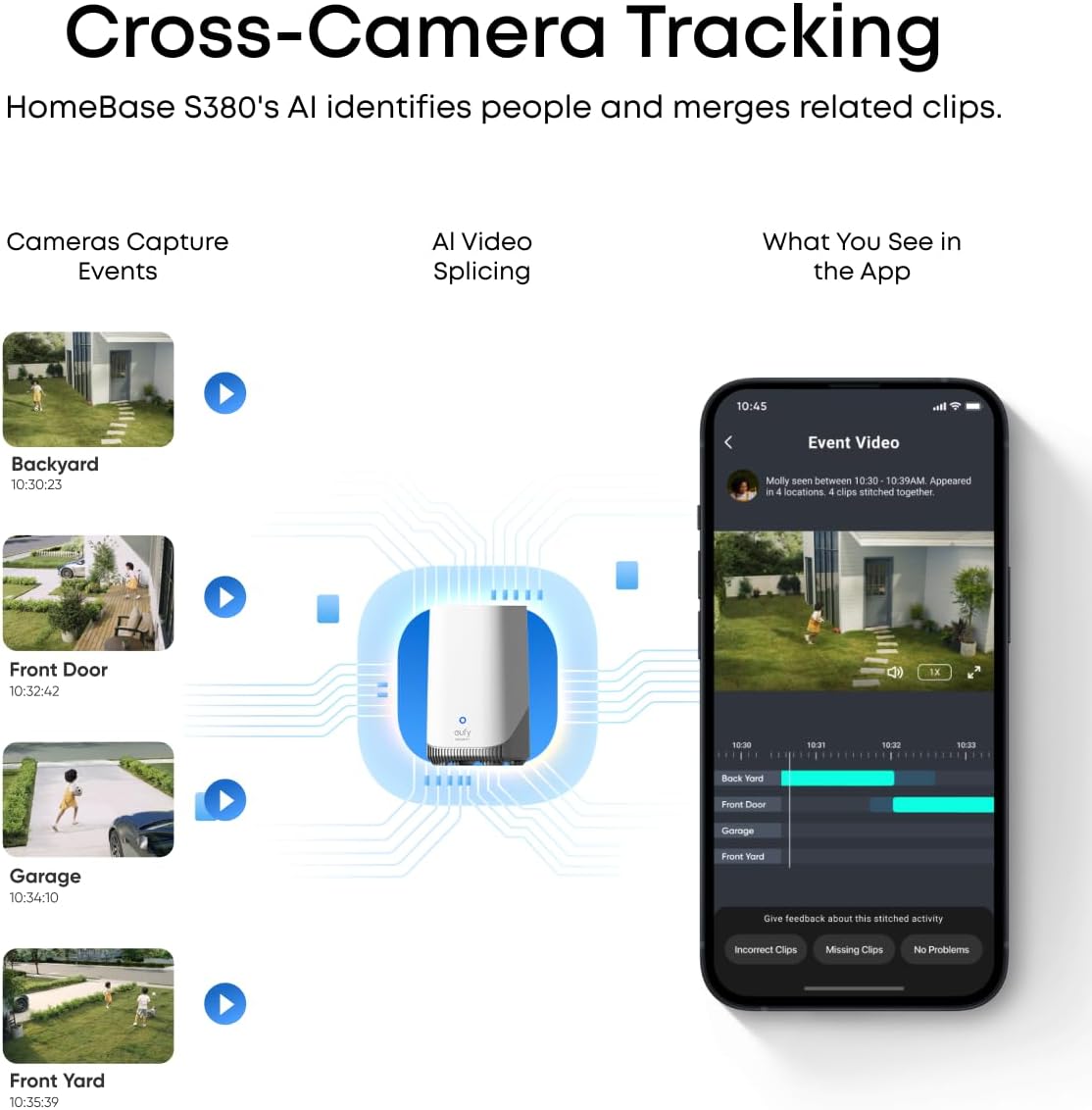 eufy Security SoloCam E42 4-Cam Kit (HomeBase S380), 4K Security Camera Wireless Outdoor, Solar Powered, AI Motion Tracking, Strobe Light, Pan & Tilt, Facial Recognition, Local Storage Up to 16 TB - Image 5