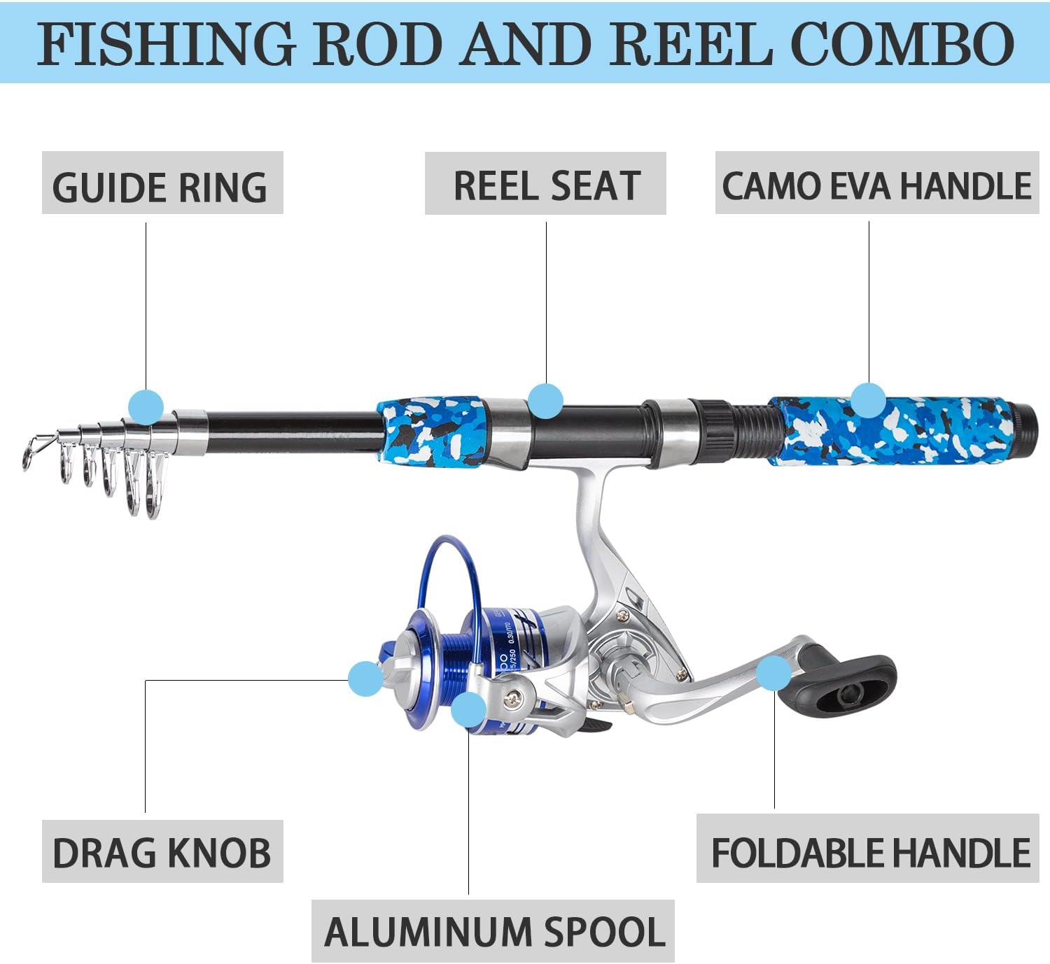 Fishing Pole Combo, 6.9ft Telescopic Rods Set, Collapsible Fishing Rods 2PCS Spinning Reel Set with Carrier Bag Freshwater Fishing Rod and Reel Combos Kits - Image 5
