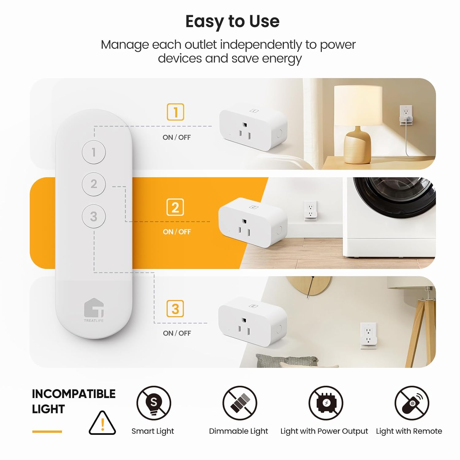TREATLIFE 3Pack Mini Remote Control Outlet Plug with Magnetic Remote, 15A/1800W Wireless Light Switch for Lamps, Fans, Household Appliances, No Hub Required, 2 Years Warranty - Image 3