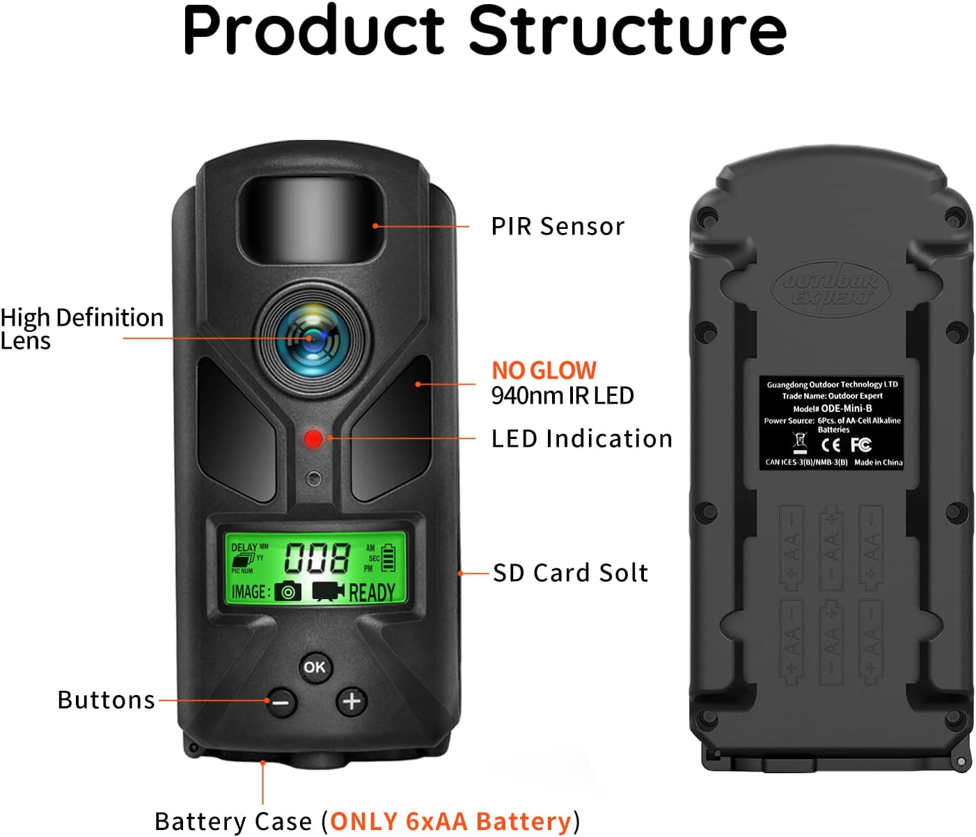 20MP MINI Trail Camera,1080P Hunting Trail Camera with No Glow 940nm Night Vision Motion Activated IP66 Waterproof,80ft Illumination Range Hunting Game Cam for Wildlife Monitoring - Image 7