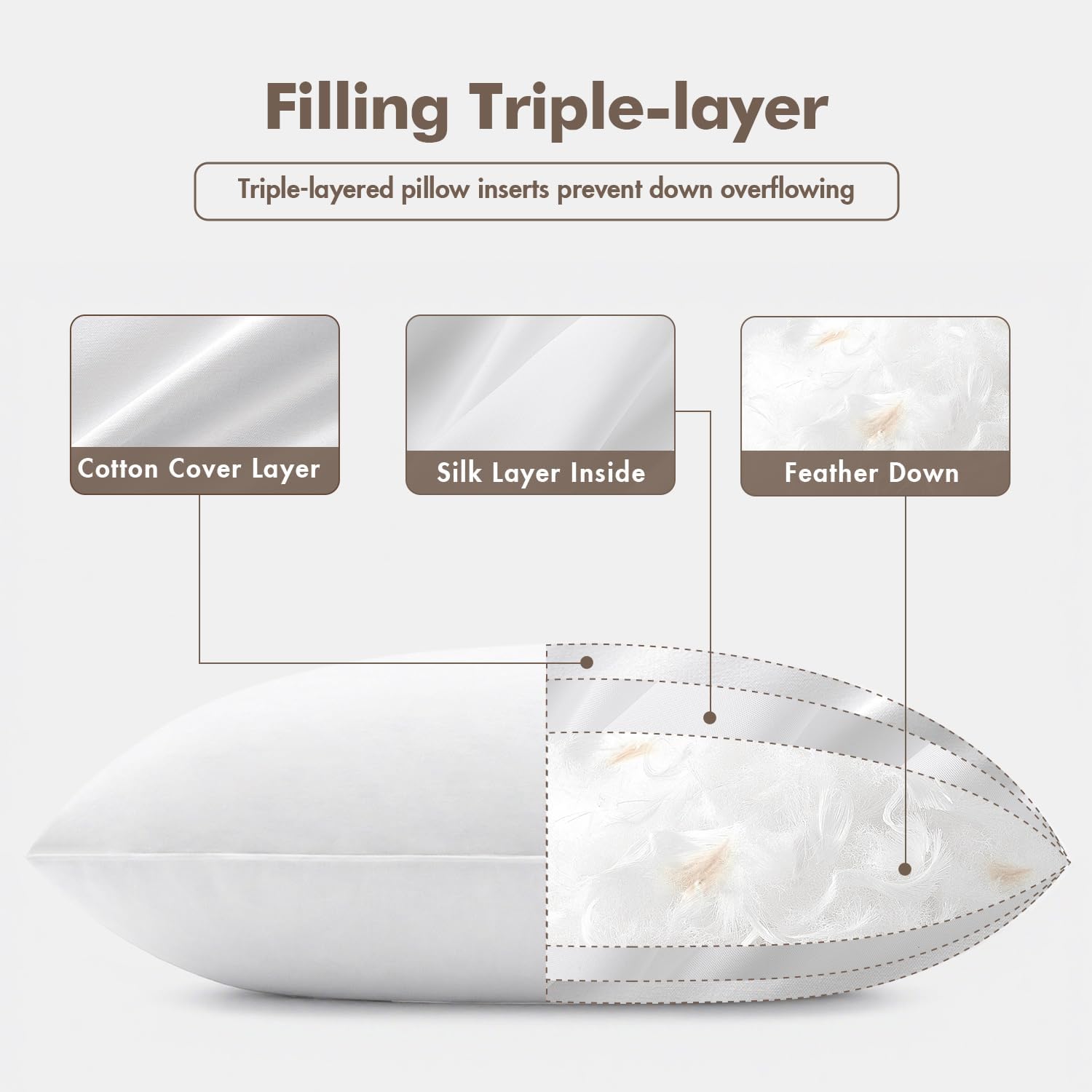 MIULEE 18x18 Pillow Inserts, Pack of 2 Down Feather Premium Throw Pillows with Cotton Fabric for Bed Couch Living Room Sofa - Image 4