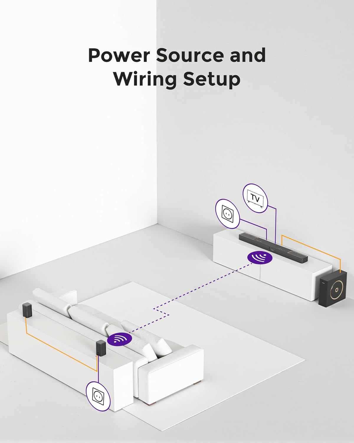 ULTIMEA 5.1.2ch Sound Bar with Dolby Atmos, Surround Sound System for TV with 2 Surround Speakers, Sound Bar for Smart TV, Soundbar for Home Theater, BT 5.4, HDMI eARC, Skywave F40 (New, 2025 Model) - Image 9