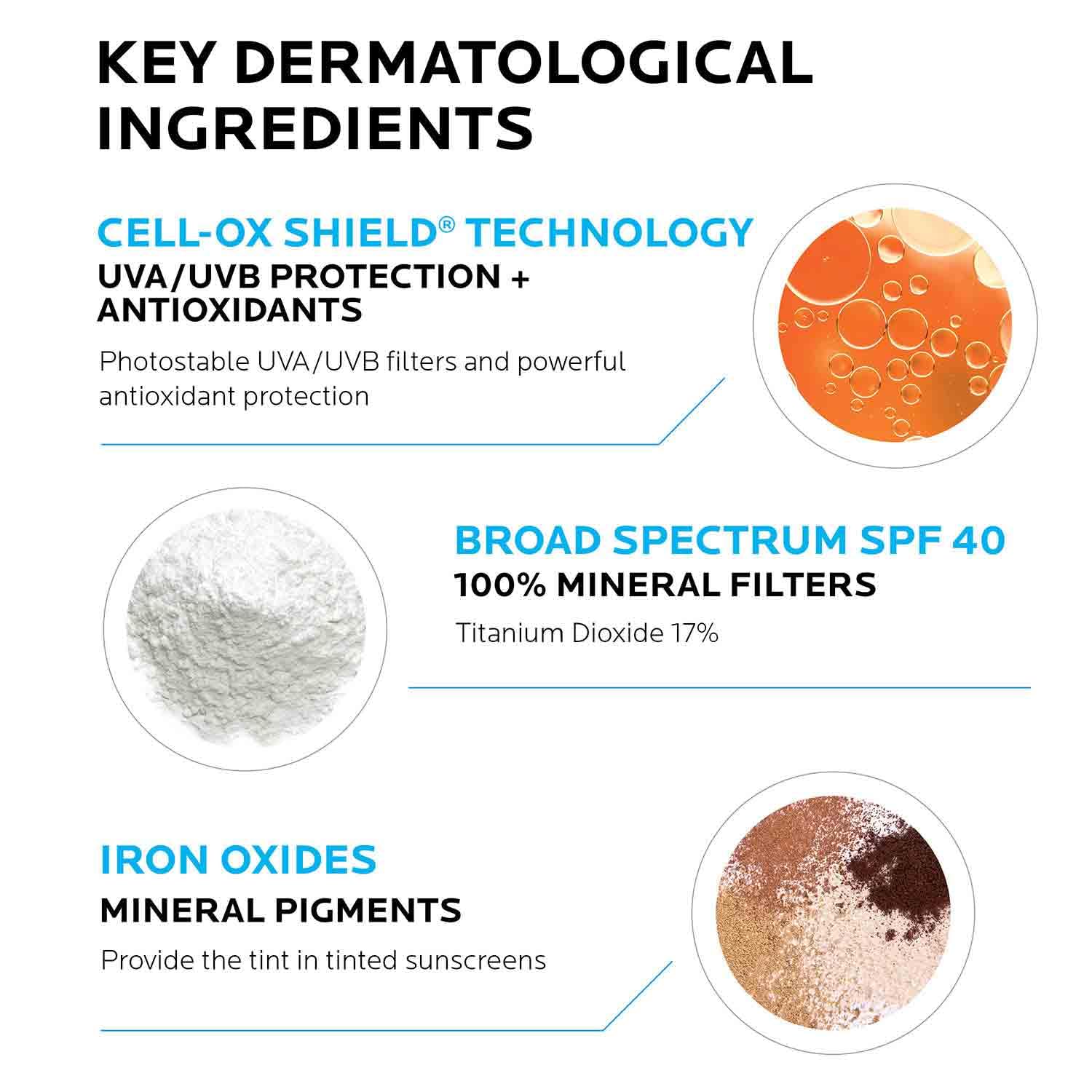 La Roche-Posay Anthelios Sunscreen SPF 40, Ultra-Light Fluid Broad Spectrum SPF 40, Face Sunscreen with Titanium Dioxide Mineral, Lightweight & Fast-Absorbing, Oil-Free, Matte Finish - Image 5