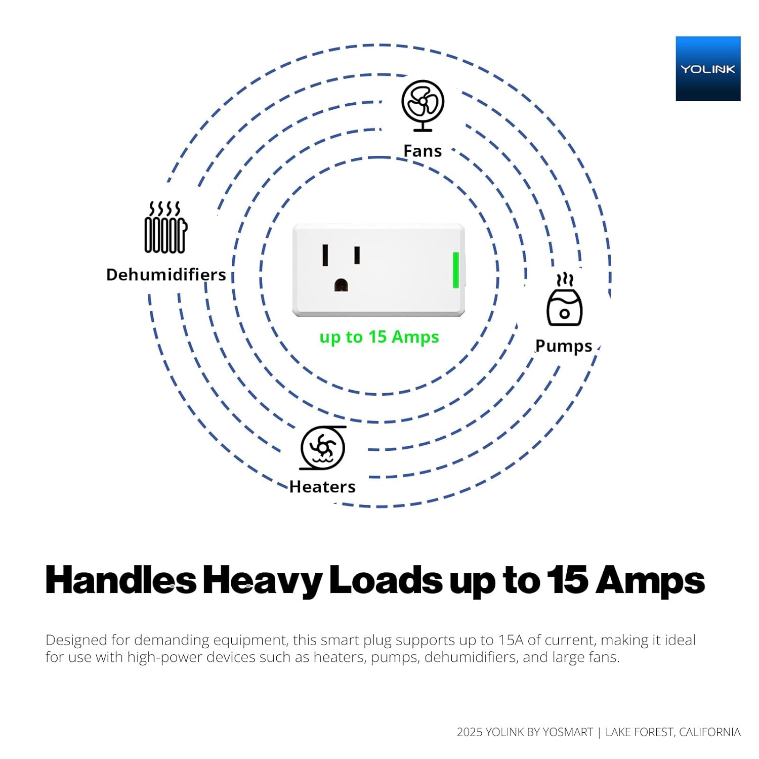 YoLink Smart Energy Plug 15A, LoRa Control up to 1/4 Mile, High-Power Appliances, Cylce Timer, Real-Time Power Monitor, Overload Protection, Notifications, Alexa, Google, IFTTT, Hub Required, YS6614 - Image 6