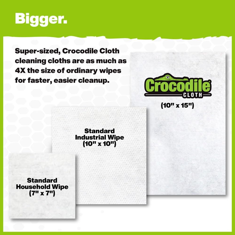 Crocodile Cloth All-Purpose Cleaning Wipes – 80 Count, 15"x10" Extra Large Plant-Based Disposable Cloths – Moist, Absorbent, Safe on Skin, Multi-Surface Use - Image 4