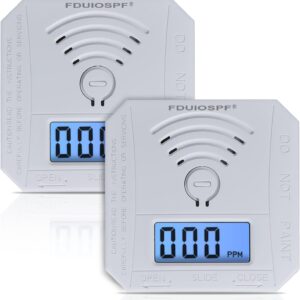 Carbon Monoxide Detector ,CO Gas Monitor Alarm Detector ,CO Sensor with LED Digital Display for Home,Depot,Battery Powered(2Pcs)