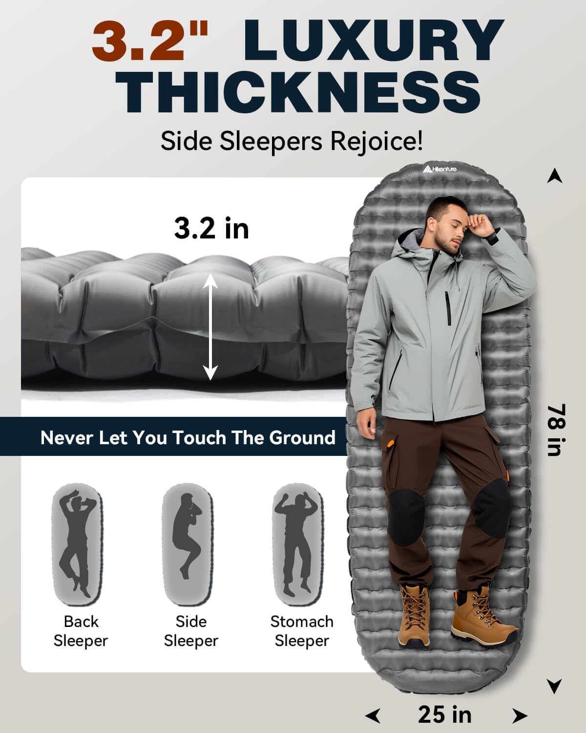 Hikenture Camping Sleeping Pad with 6.2 R-Value, Ultralight Camping Mattress for All Season, Compact & Insulated Sleeping Mat for Backpacking,Hiking,Outdoor - Image 4