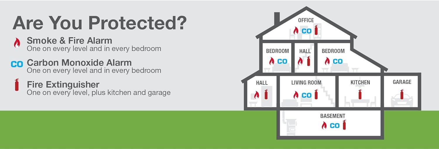 First Alert BRK CO511 Carbon Monoxide (CO) Detector Wireless Interconnected with Voice and Location - Image 5