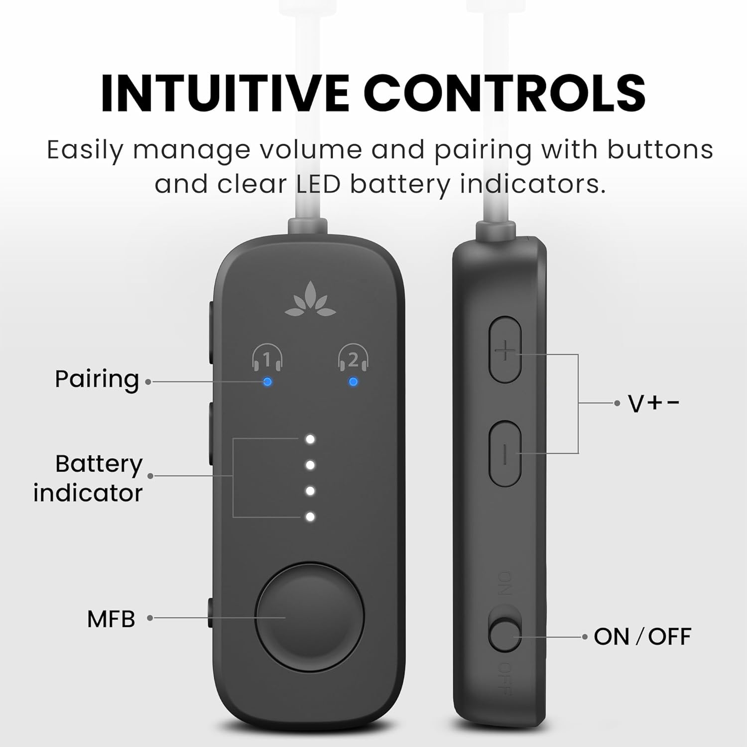 Avantree Relay - Premium Airplane Bluetooth Adapter with Advanced Qualcomm Chipset, 2 Headphones Support, 25hrs Play Time, aptX Adaptive & HD Audio Transmitter for Airpods, Bose & Travel Flight - Image 7