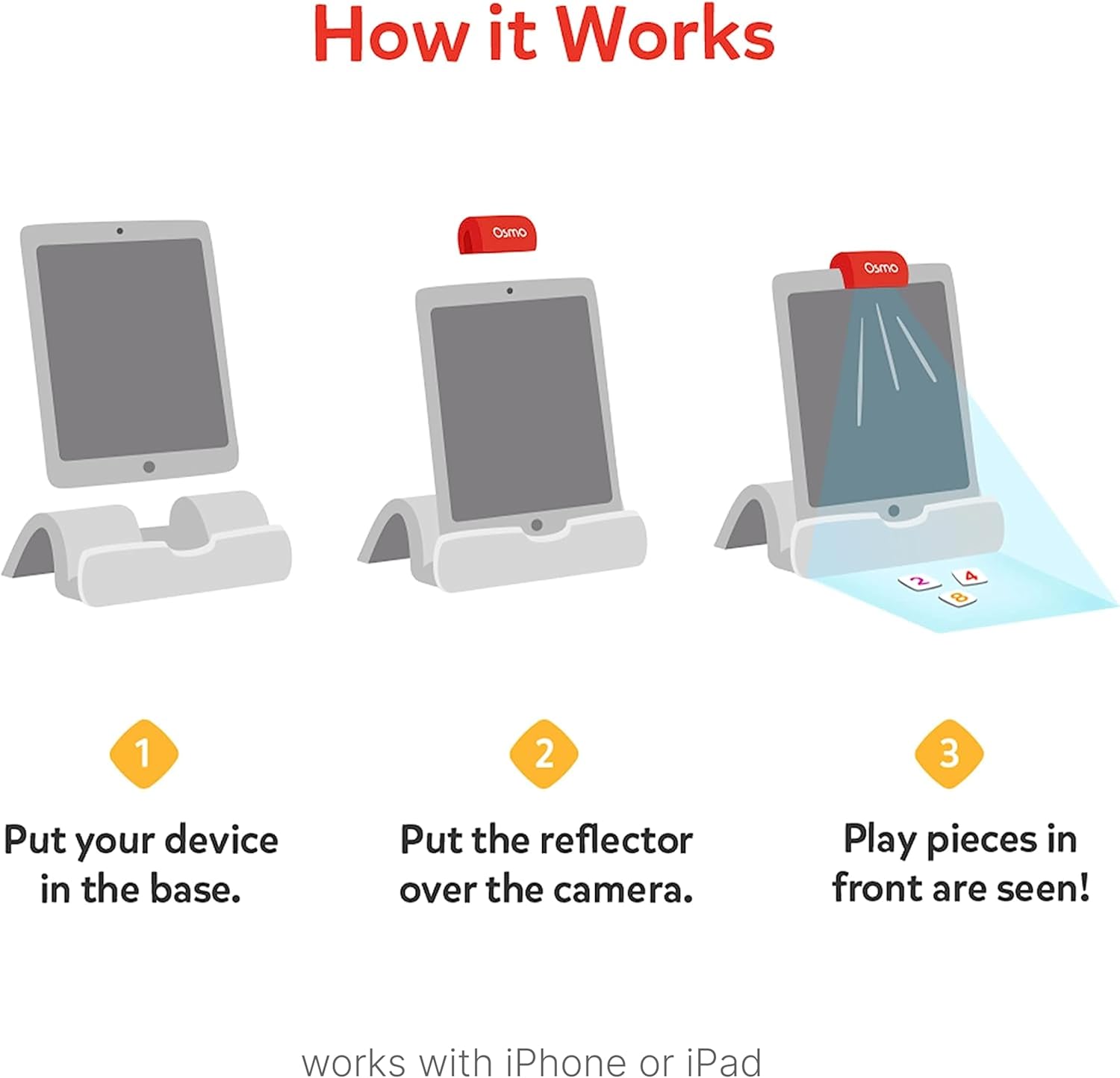 Osmo - Genius Starter Kit for iPad - 5 Educational Learning Games - Ages 6-10 - Math, Spelling, Creativity & More - STEM Toy Gifts for Kids, Boy & Girl - Ages 6 7 8 9 10 (Osmo Base Included) - Image 4