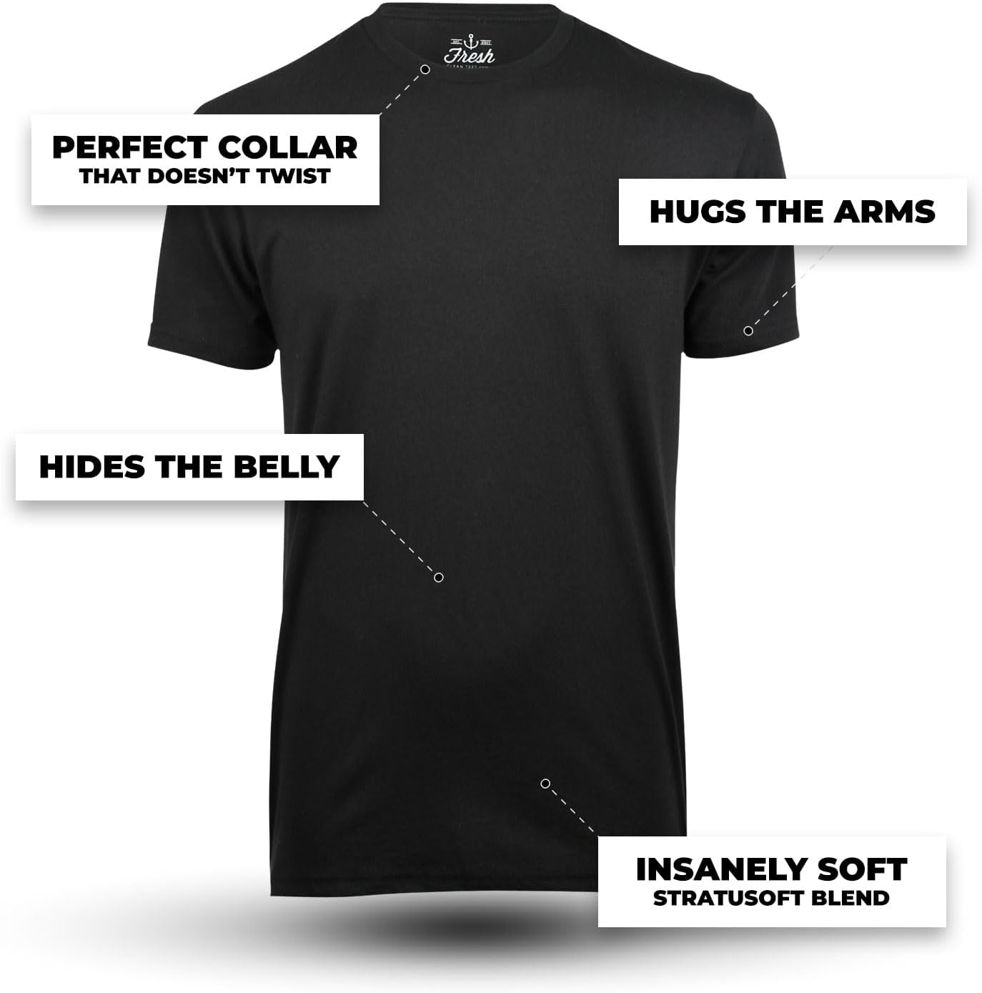 Fresh Clean Threads Men's Crew Neck T-Shirts – Short Sleeve, Fitted Style, Soft Cotton-Poly Blend, Tag-Free Comfort - Image 2