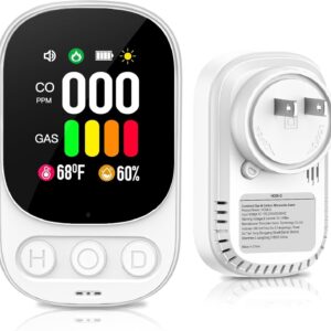 Carbon Monoxide Detectors Plug in & Natural Gas Leak Detector, 4-in-1 Portable Carbon Monoxide Alarm Propane Gas Detector, Temp Humidity, HD Screen CO Detector for Travel Home Hotel Camping RV (White)