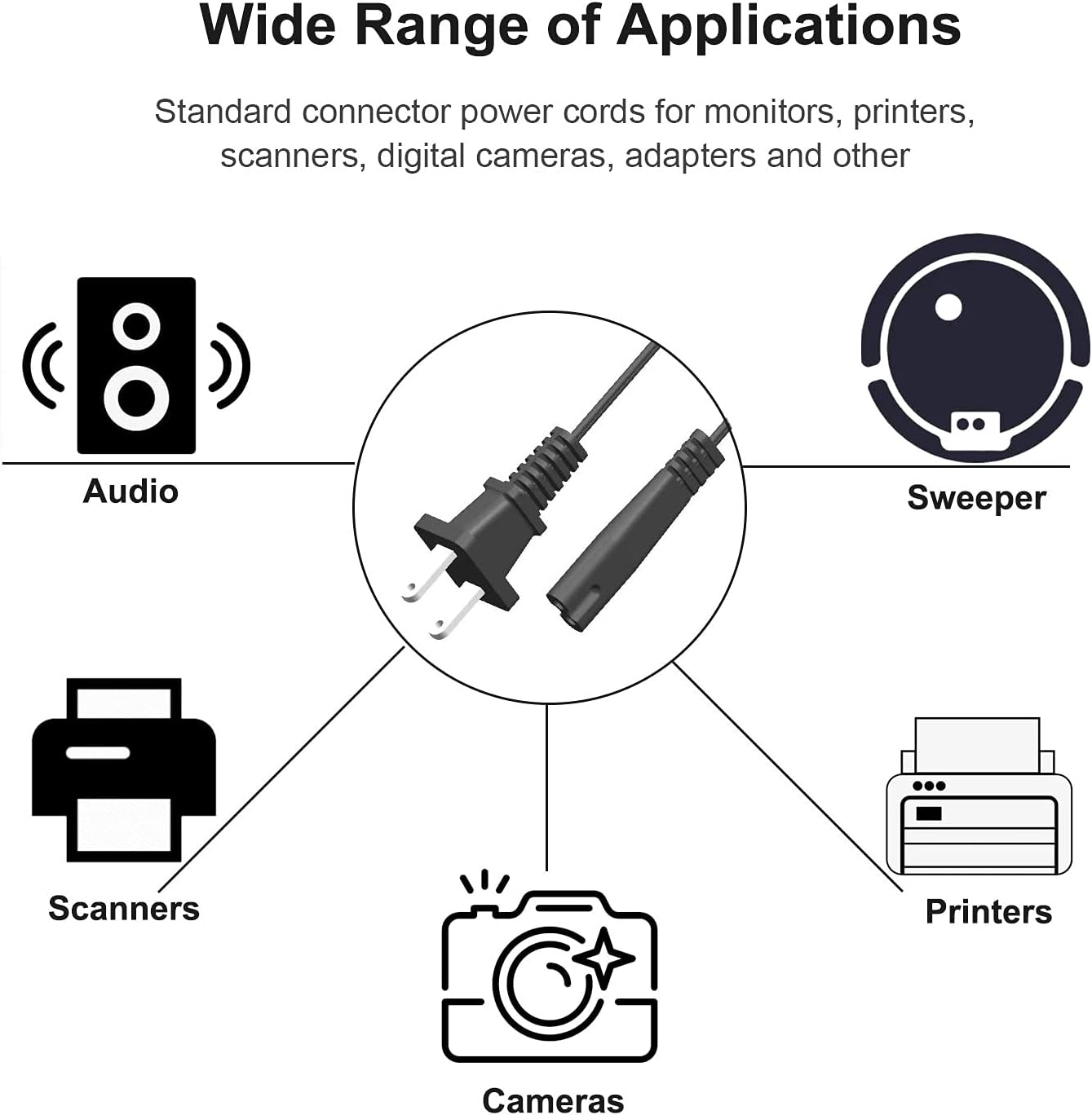 AC Power Cord Cable Plug Compatible with Amazon Echo Studio High-Fidelity Smart Speaker Digital_Device_3 3D Audio Bose Home Speaker 500 HS500B Echo Sub P5B83L 100W AC Powered - Image 4