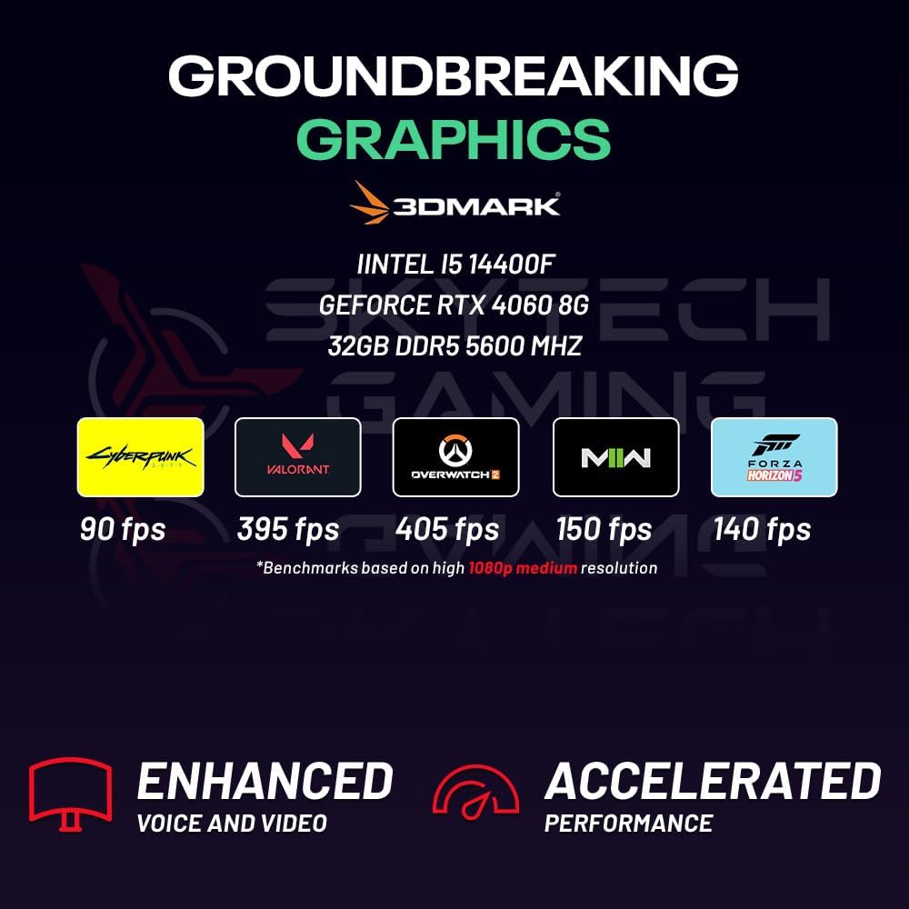 Skytech Archangel Gaming PC, Intel i5 14400F 2.5 GHz (4.7GHz Turbo Boost), NVIDIA RTX 4060 8GB GDDR6, 2TB SSD, 32GB DDR5 RAM 5600 RGB, 650W Gold PSU, Wi-Fi, Win 11 Home - Image 7
