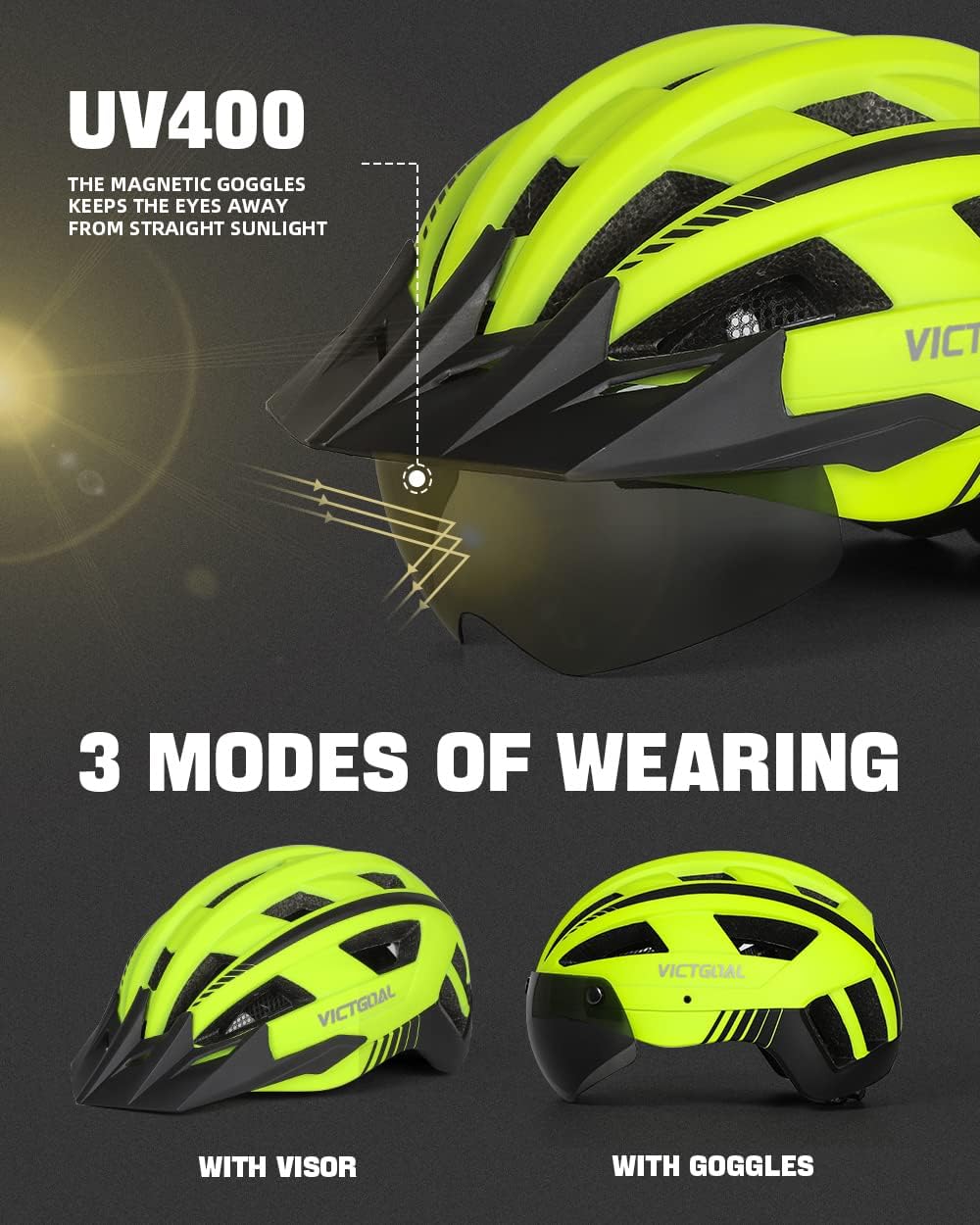 VICTGOAL Bike Helmet with USB Rechargeable Rear Light Detachable Magnetic Goggles Removable Sun Visor Mountain & Road Bicycle Helmets for Men Women Adult Cycling Helmets - Image 2