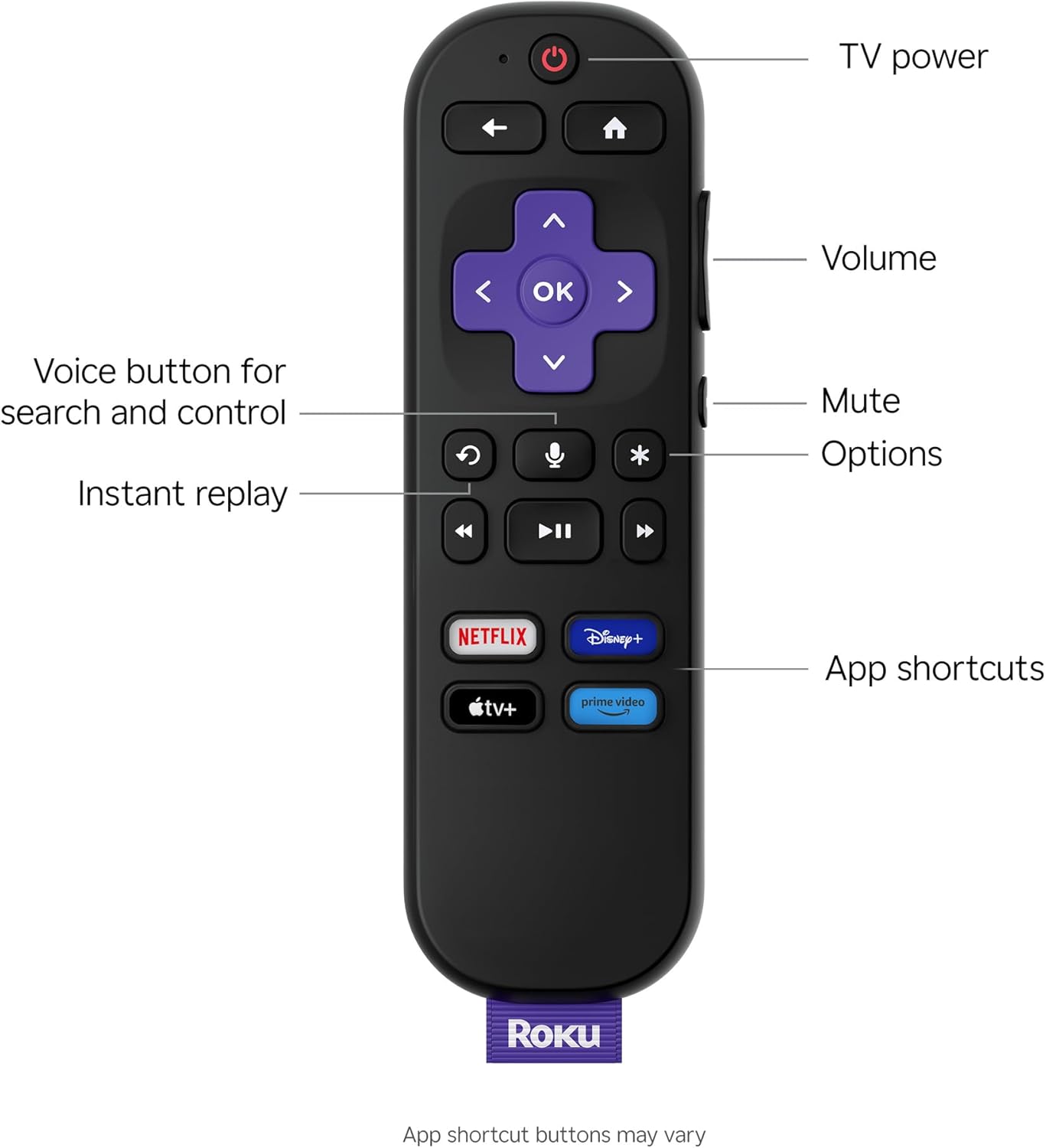 Roku Smart TV 2026 – 43-Inch Select Series, 4K HDR TV – RokuTV with Voice Remote – Flat Screen LED Television with Wi-Fi for Streaming Live Local News, Sports, & Movies – Bluetooth Headphone Mode - Image 9