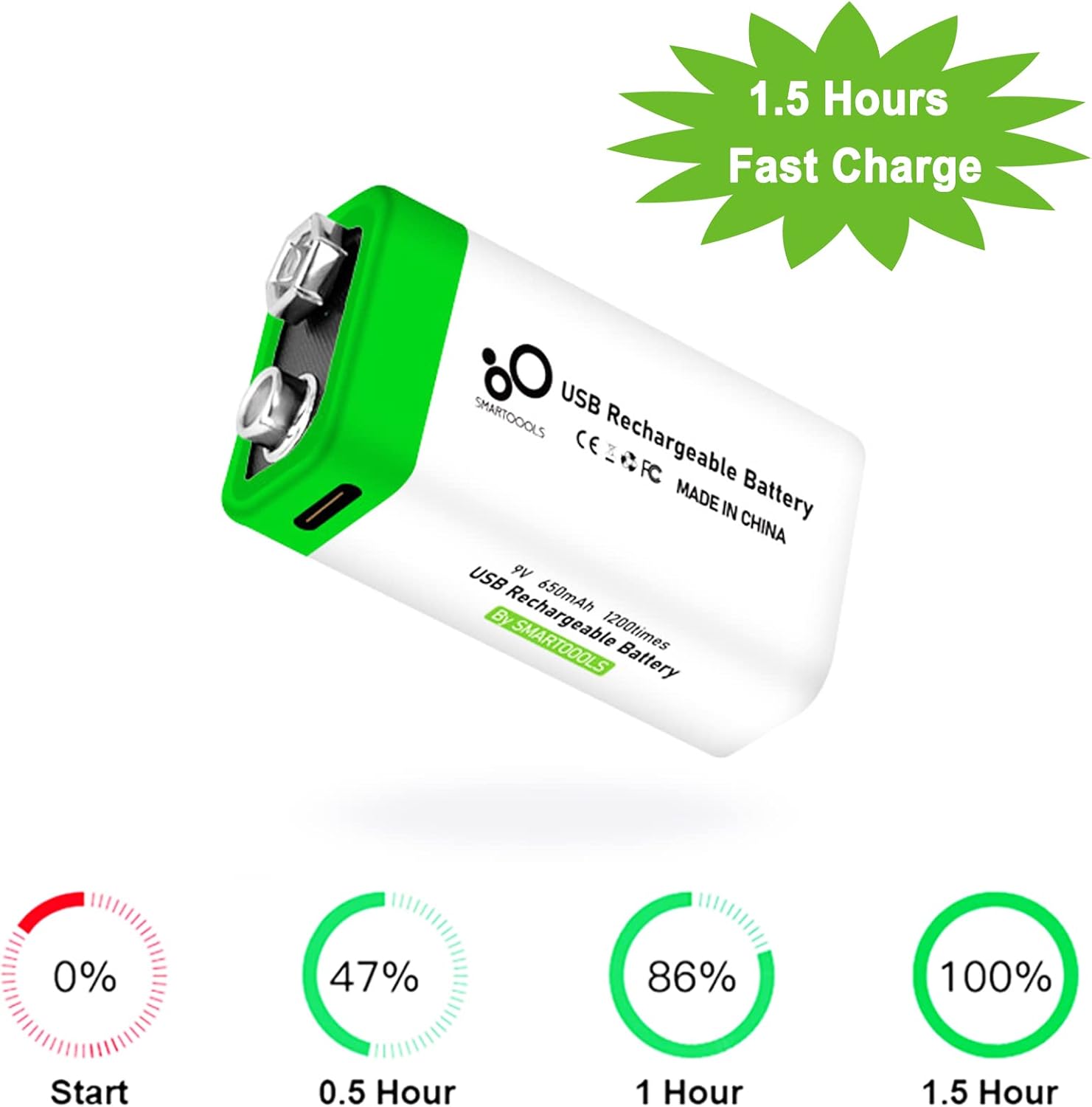 4 Pack 9v Batteries,9 V Battery for Smoke Alarms,9volt Battery for Smoke Detector, USB Type C Rechargeable Lithium Square Rechargeable 9 Volt Batteries with Charger - Image 6