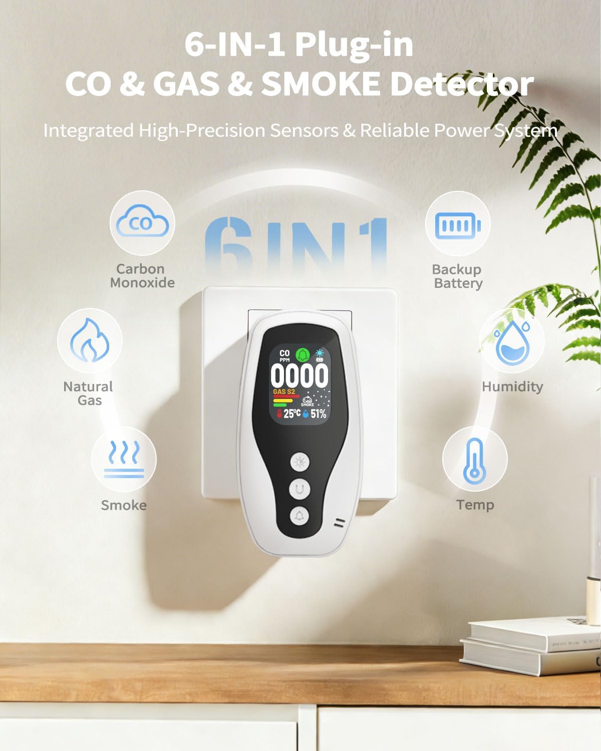 6-in-1 Carbon Monoxide Detectors Plug in,Natural Gas Leak Detector & Smart Smoke Alarm with HD Digital Screen & Battery Backup,Portable CO Propane for Home,RV,Hote,Travel - Image 2