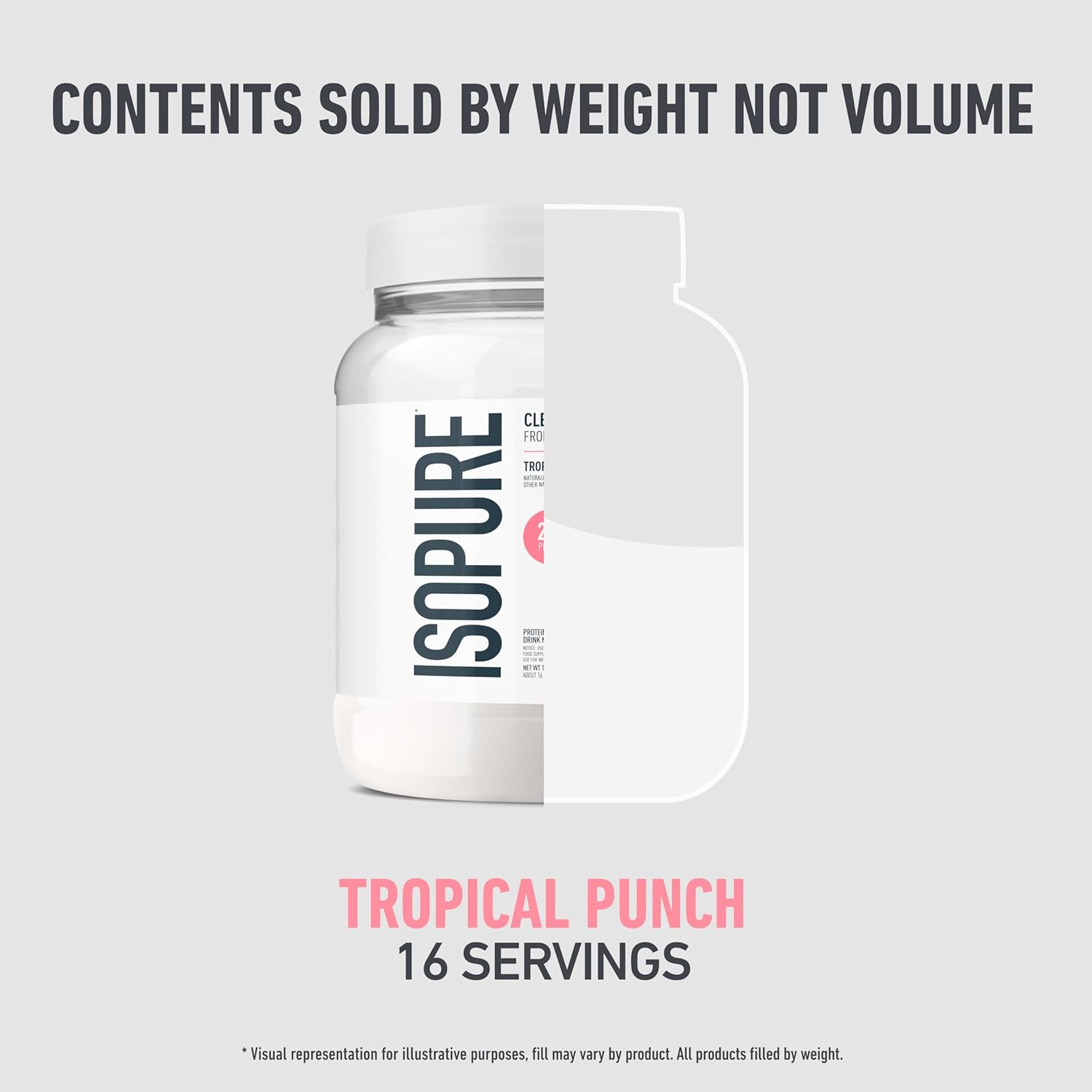 Isopure Clear Whey Isolate Protein Powder, Lactose Free, Gluten Free, Naturally Flavored, Tropical Punch, 20g Protein Per Serving, 14.1 Oz, 16 Servings (Packaging May Vary) - Image 8