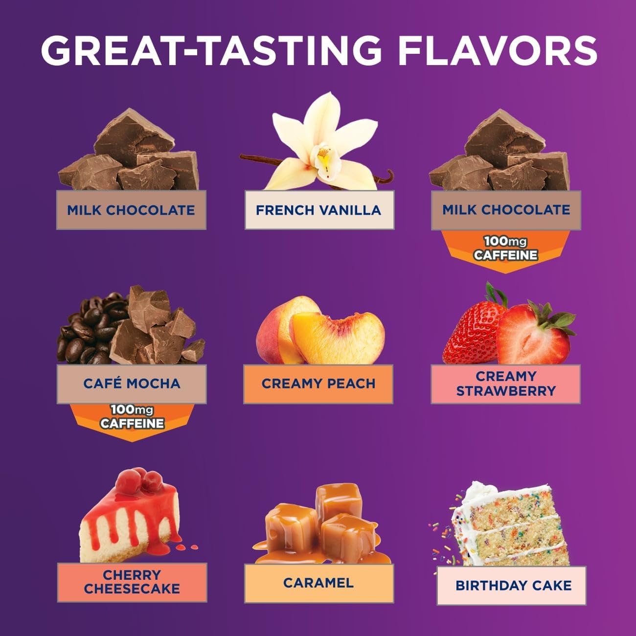 Ensure Max Protein Cafe Mocha Nutrition Shake | 30g Protein, 1g Sugar, 4g Fiber Blend | 12 Pack - Image 7