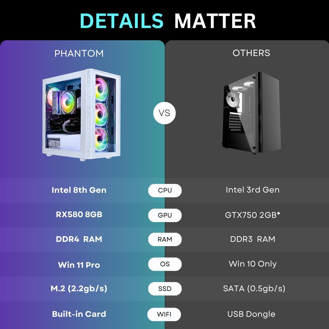 NOVATECH Phantom - Prebuilt Gaming PC Desktop Computer - Core Xeon i7 3.5GHz - RX580-16GB RAM - 512GB M.2 SSD WiFi/BT, Win 11 - Gaming Computer Tower - Pre Built PC Gaming - 1 Year Warranty (White) - Image 3