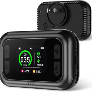 5 in 1 Carbon Monoxide Detectors, Natural Gas Detector & Smoke Detector with Dual Alarm & Bulit-in Battery, Propane CO Detector Plug in (Temp & Humidity) for Home RV Camping Travel (Black)