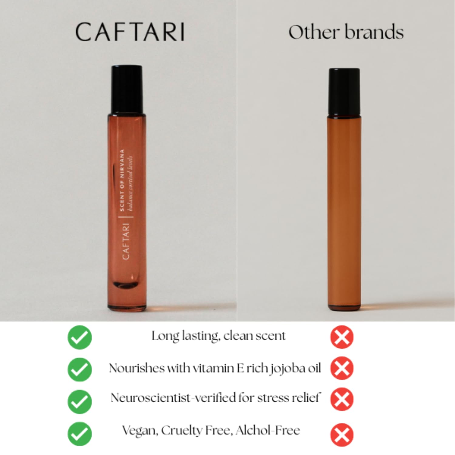 Caftari Luxury Perfume Oil Rollerball | Oudh, Cedarwood & Patchouli | Long Lasting, Travel Size | Clean Jojoba Oil | Stress Relief, Unisex Wellness Fragrance | Scent of Nirvana | 10 ml - Image 3