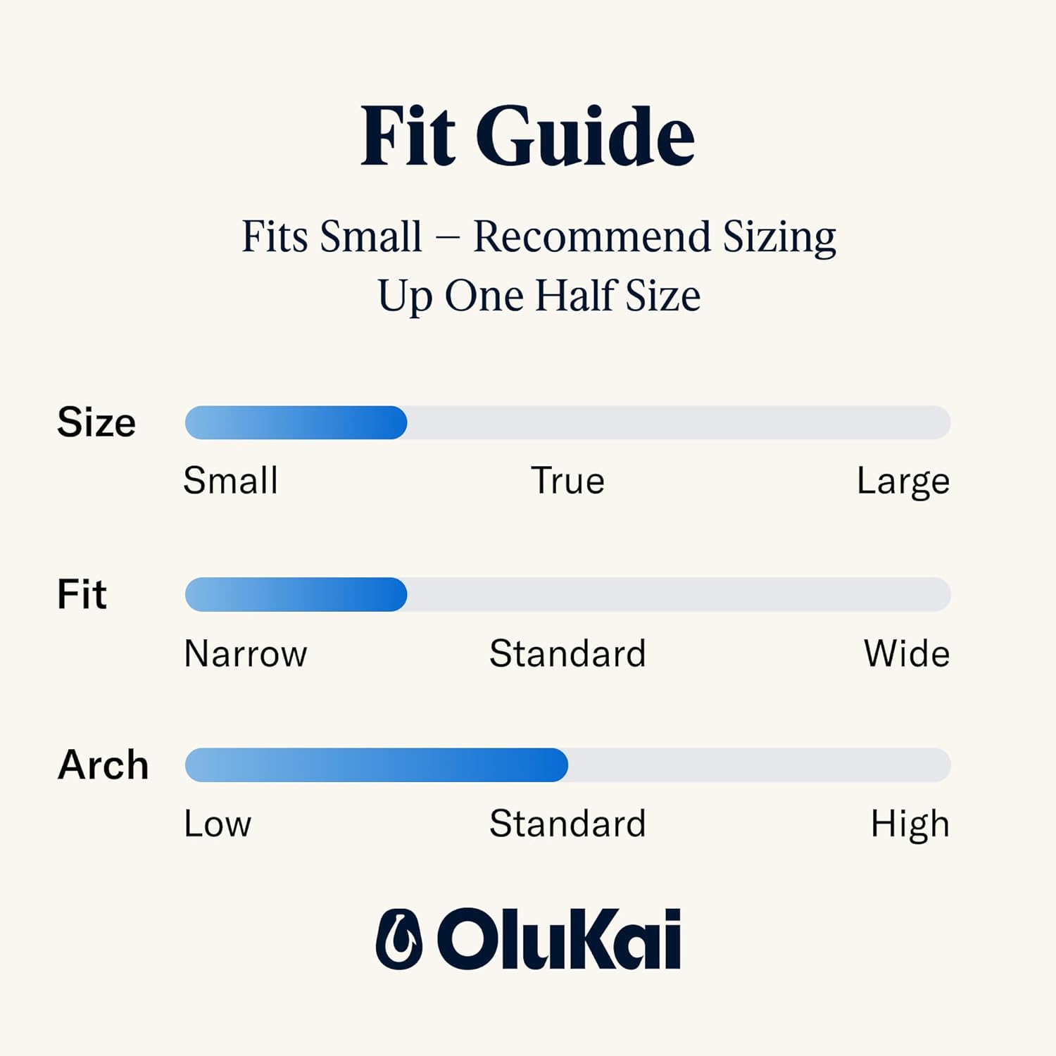 OLUKAI Mio Li Men's Everyday Athletic Shoes, Versatile & Casual Sneaker, Breathable & Comfortable Mesh, Cushioned Arch Support & Secure Fit - Image 3