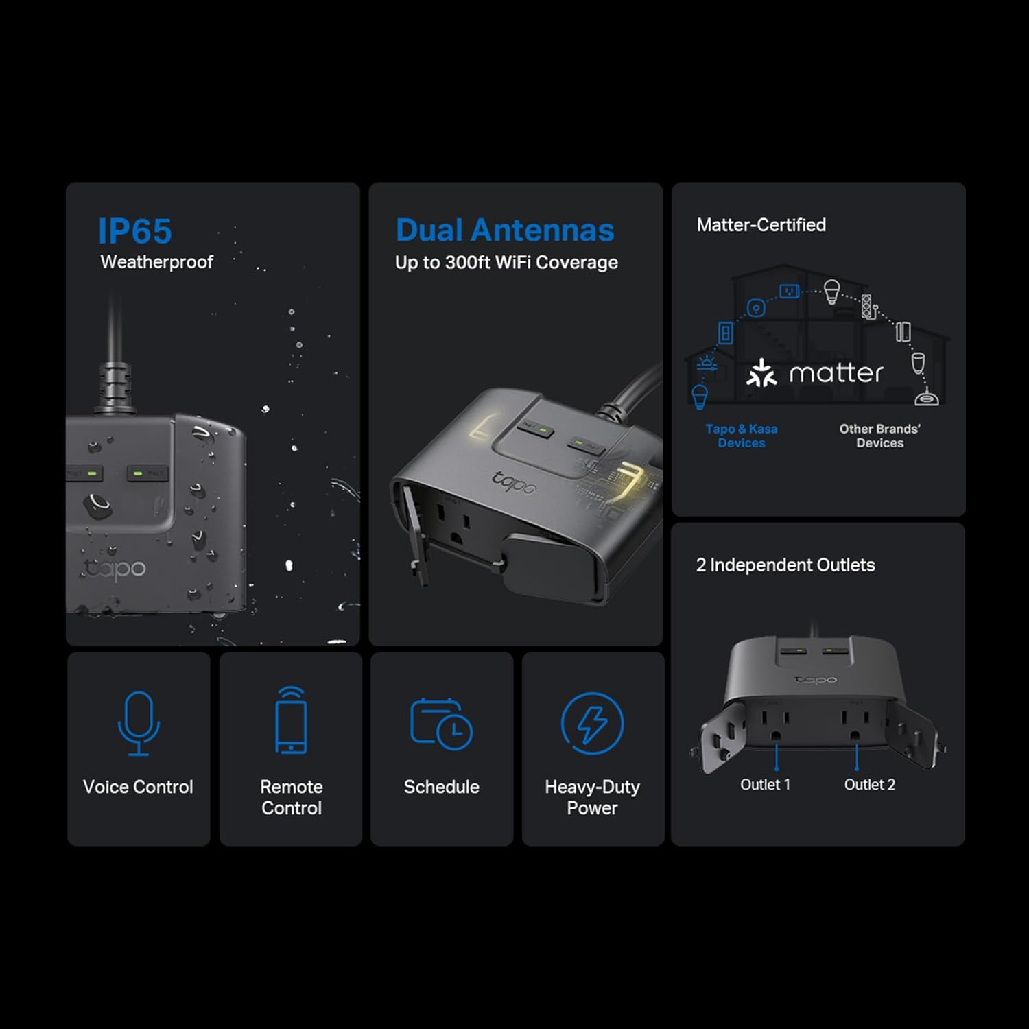 TP-Link Tapo Matter Outdoor Smart Plug, 2 Individual outlets, IP65 Weather Resistance, Works with Apple Home, Alexa, Google Home, Long Wi-Fi Range, 2.4G Wi-Fi Only, ETL Certified(Tapo P400M) - Image 3